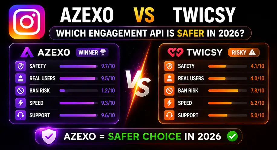 Comparison between Azexo vs Twicsy highlighting the safest engagement API and automatic likes services for 2026