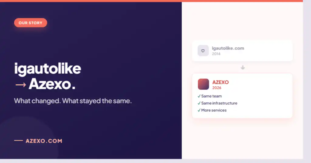igautolike.com is now Azexo what changed and what stayed the same — Azexo